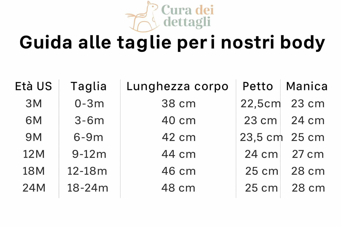 Body natalizio “Pan di Zenzero” – Personalizzato con nome